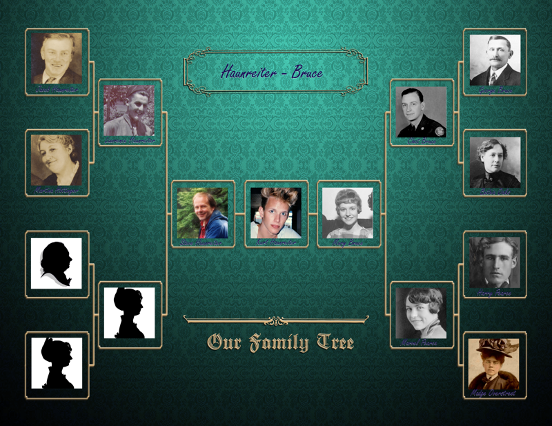 Family History & Genealogy - set 1 Template